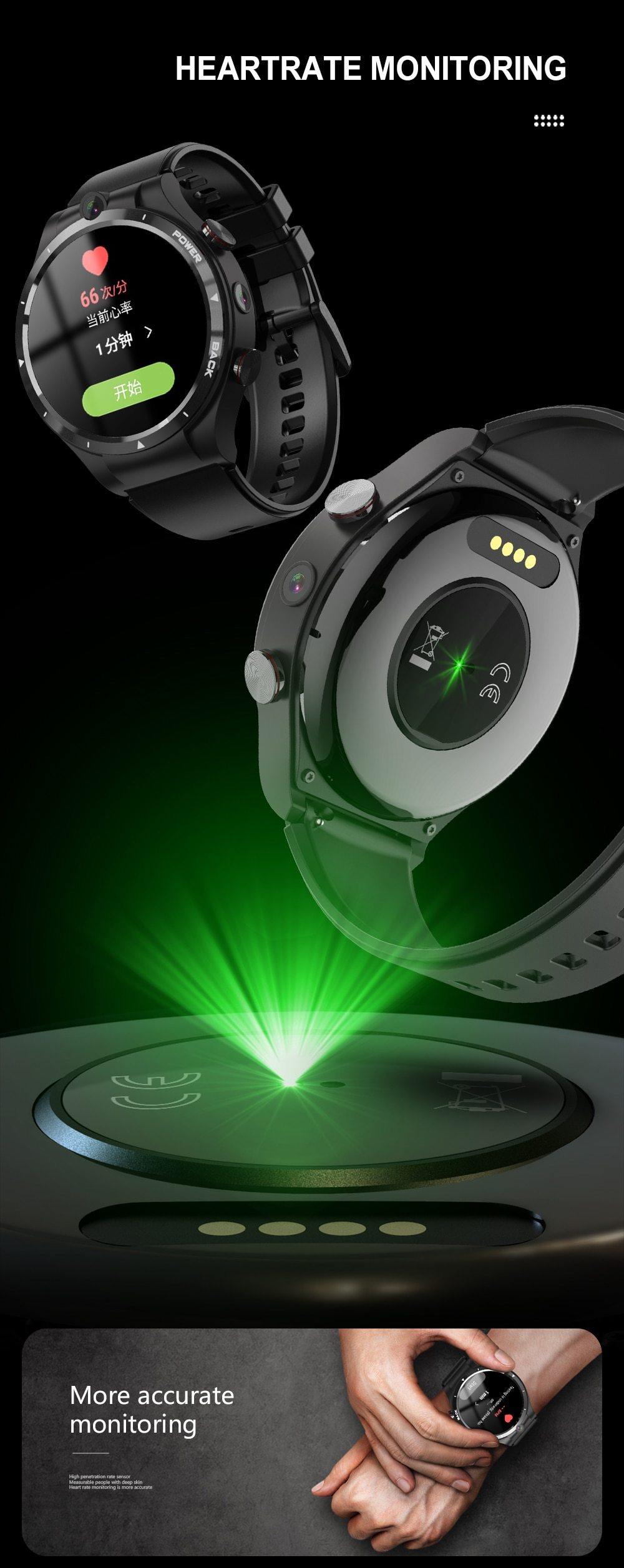 New Fashion LEM15 Smart Watch - THEFASHIONBRANDS